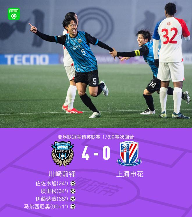 申花亞冠遭川崎淘汰，止步16強
