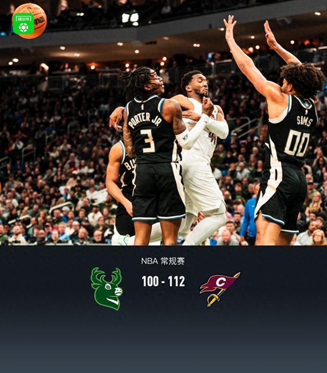 騎士112-100雄鹿豪取14連勝，米切爾15+5+6，字母哥空砍30分