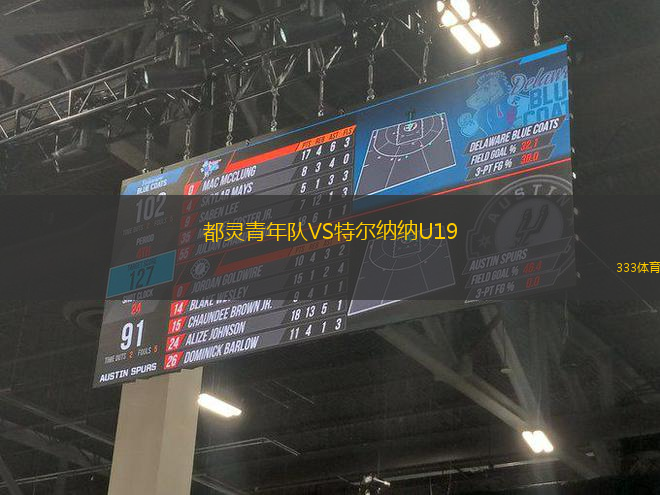 都靈青年隊VS特爾納納U19