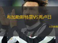 布加勒斯特星VS克盧日