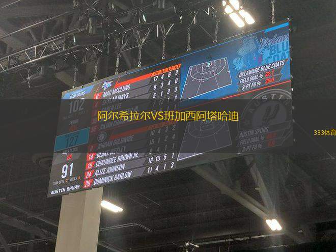 阿爾希拉爾VS班加西阿塔哈迪